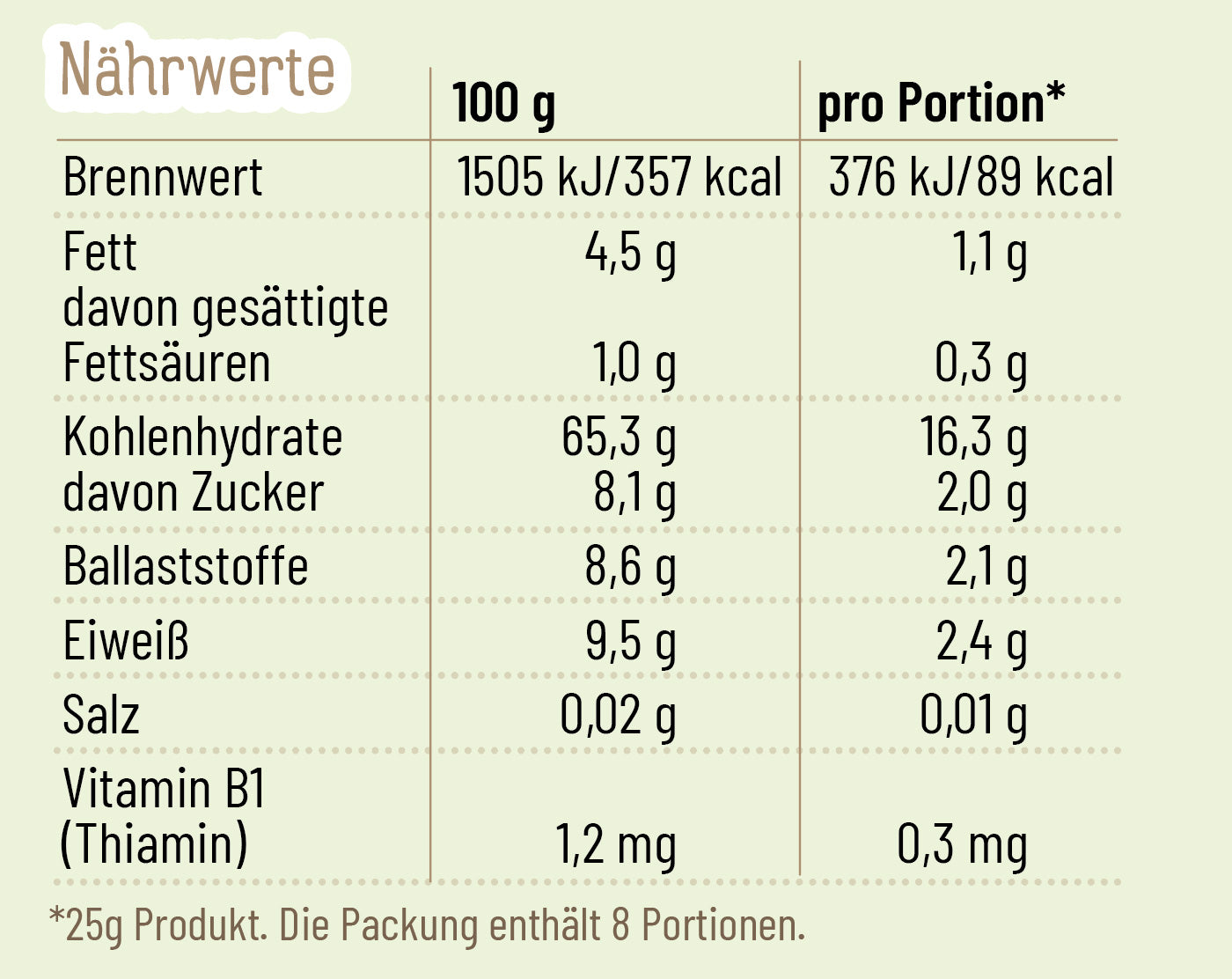 Minimo Bio baby pancakes – Hafer • Hafer Apfel 3er Pack